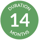 Duration - 14 months