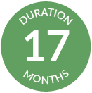 Duration - 17 months